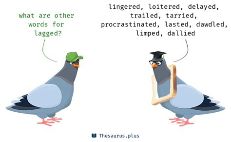More 190 Lagged Synonyms. Similar words for Lagged..